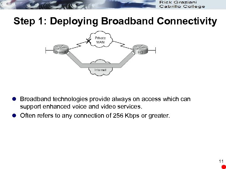 Step 1: Deploying Broadband Connectivity l Broadband technologies provide always on access which can