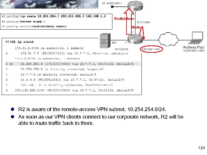 Redistribute Static l R 2 is aware of the remote-access VPN subnet, 10. 254.