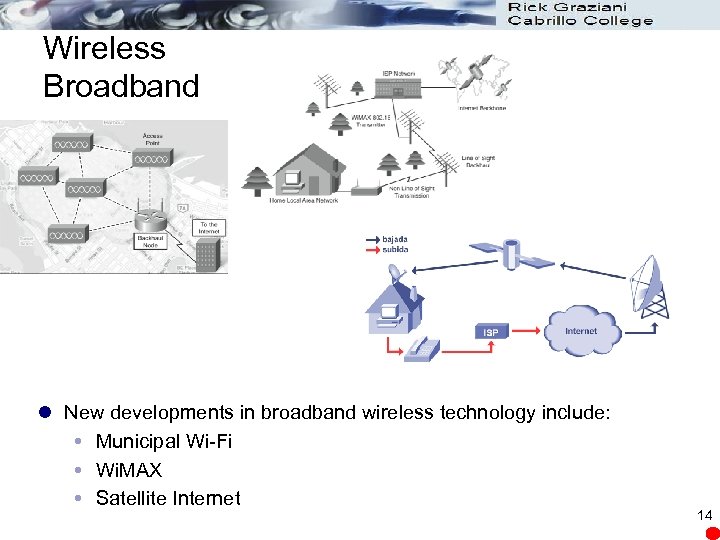 Wireless Broadband l New developments in broadband wireless technology include: Municipal Wi-Fi Wi. MAX