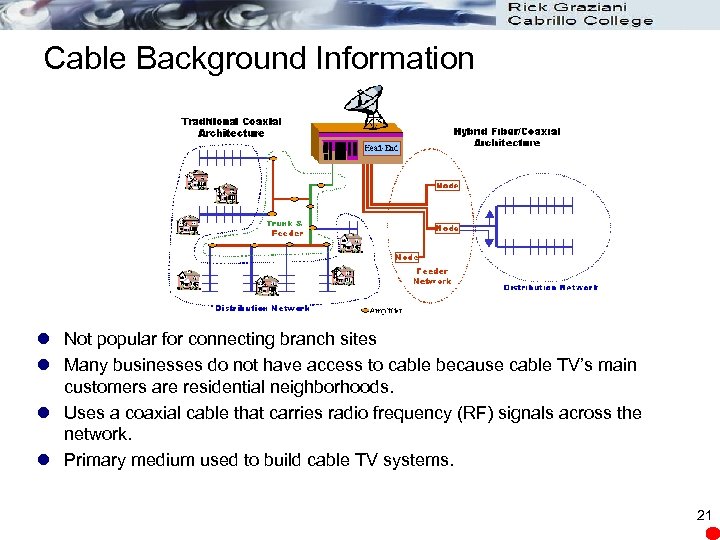 Cable Background Information l Not popular for connecting branch sites l Many businesses do
