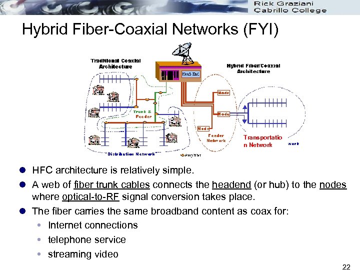 Hybrid Fiber-Coaxial Networks (FYI) Transportatio n Network l HFC architecture is relatively simple. l