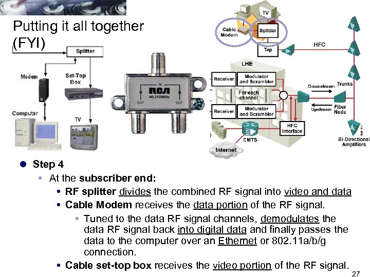 Putting it all together (FYI) l Step 4 At the subscriber end: RF splitter