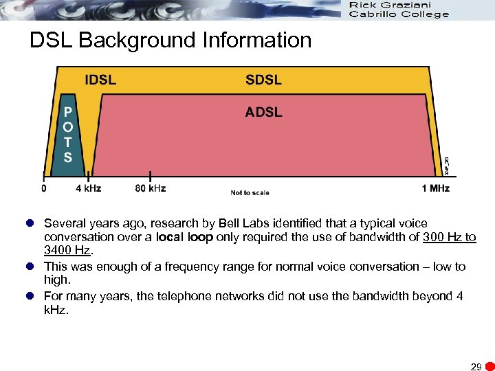 DSL Background Information l Several years ago, research by Bell Labs identified that a