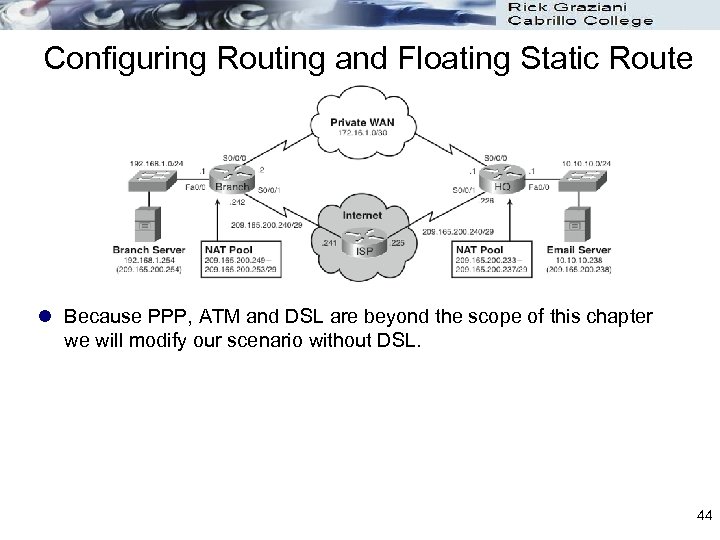 Configuring Routing and Floating Static Route l Because PPP, ATM and DSL are beyond