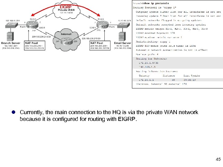 EIGRP l Currently, the main connection to the HQ is via the private WAN