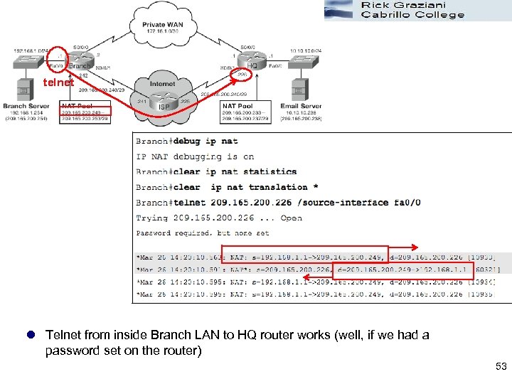 telnet l Telnet from inside Branch LAN to HQ router works (well, if we