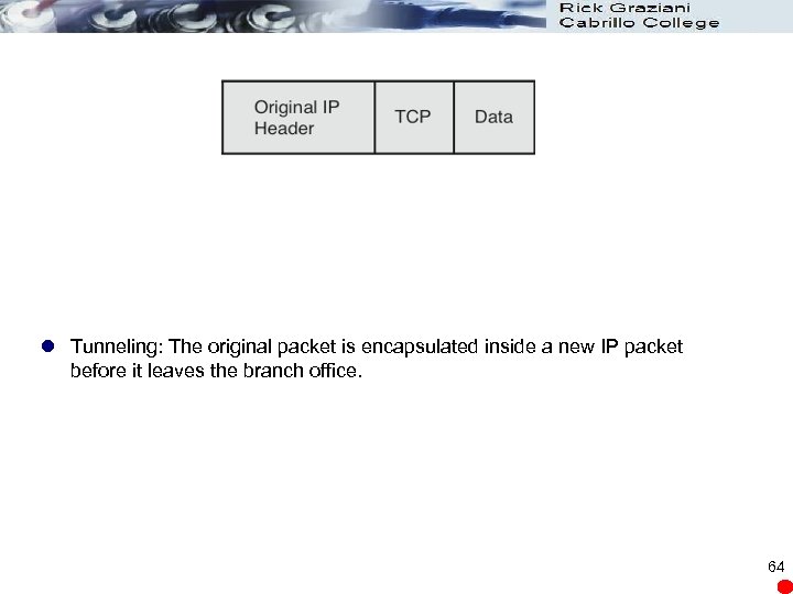 l Tunneling: The original packet is encapsulated inside a new IP packet before it