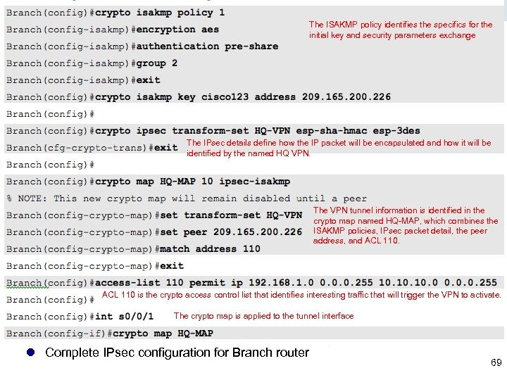The ISAKMP policy identifies the specifics for the initial key and security parameters exchange