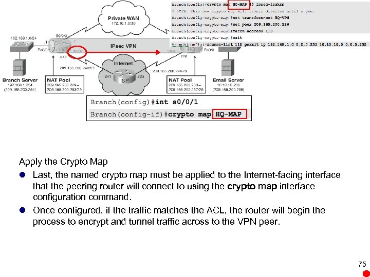 Apply the Crypto Map l Last, the named crypto map must be applied to
