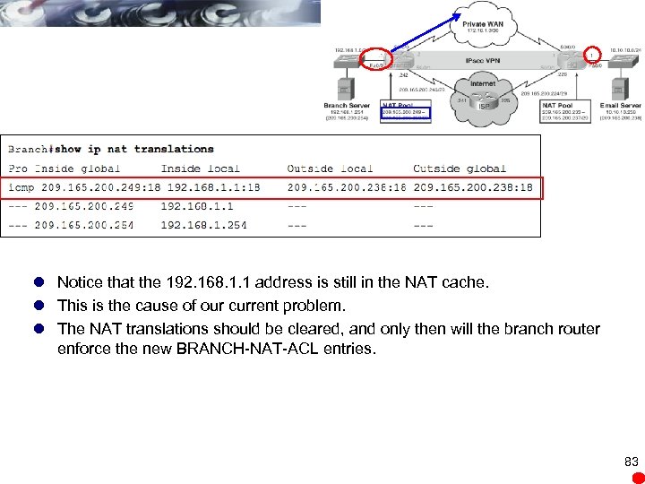 l Notice that the 192. 168. 1. 1 address is still in the NAT
