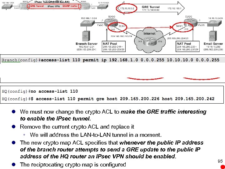 l We must now change the crypto ACL to make the GRE traffic interesting