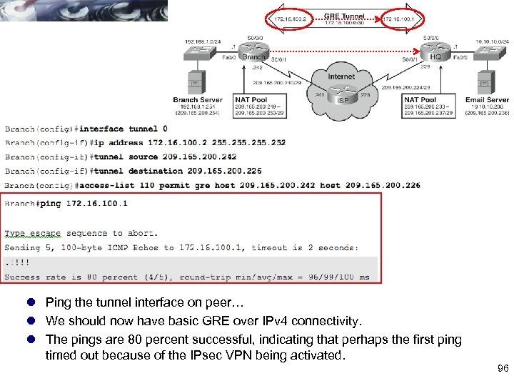 l Ping the tunnel interface on peer… l We should now have basic GRE