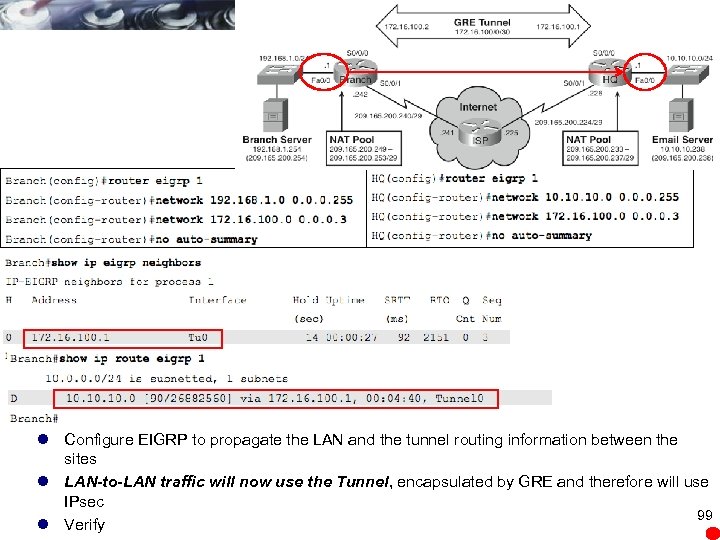 l Configure EIGRP to propagate the LAN and the tunnel routing information between the