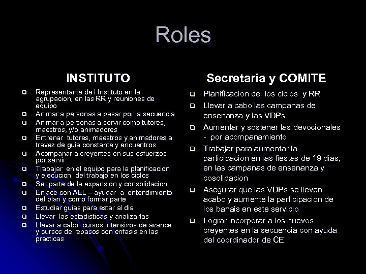 Roles INSTITUTO q q q Representante de l Instituto en la agrupacion, en las