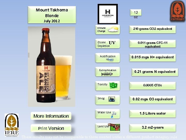 Mount Takhoma Blonde 12 oz July 2012 Climate Change Ozone UV Depletion Acidification Eutrophication
