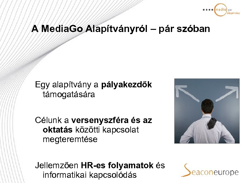 A Media. Go Alapítványról – pár szóban Egy alapítvány a pályakezdők támogatására Célunk a