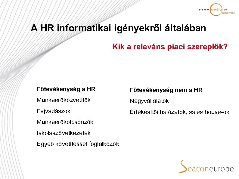 A HR informatikai igényekről általában Kik a releváns piaci szereplők? Főtevékenység a HR Főtevékenység