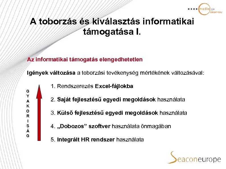 A toborzás és kiválasztás informatikai támogatása I. Az informatikai támogatás elengedhetetlen Igények változása a