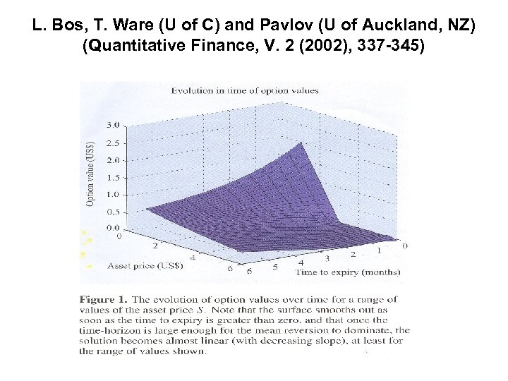 L. Bos, T. Ware (U of C) and Pavlov (U of Auckland, NZ) (Quantitative