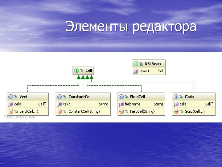 Элементы редактора 