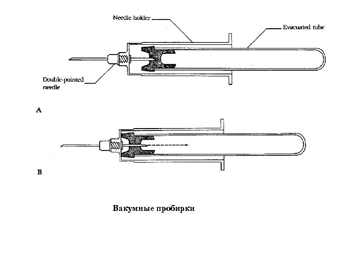 Вакумные пробирки 