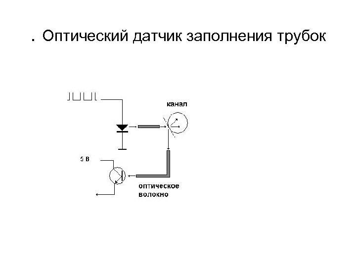 . Оптический датчик заполнения трубок 