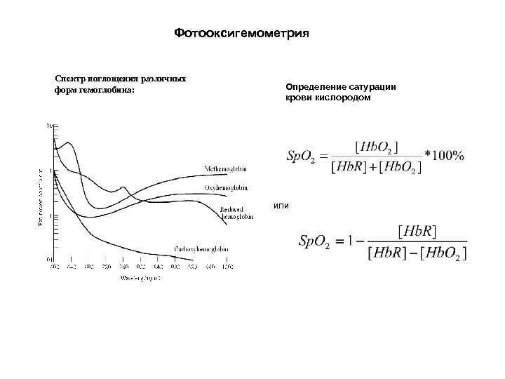 Фотооксигемометрия Спектр поглощения различных форм гемоглобина: Определение сатурации крови кислородом или 
