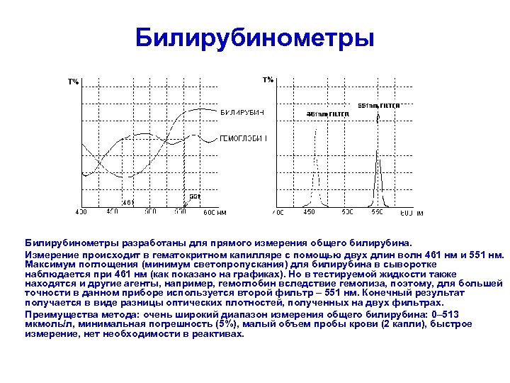 Билирубинометры разработаны для прямого измерения общего билирубина. Измерение происходит в гематокритном капилляре с помощью