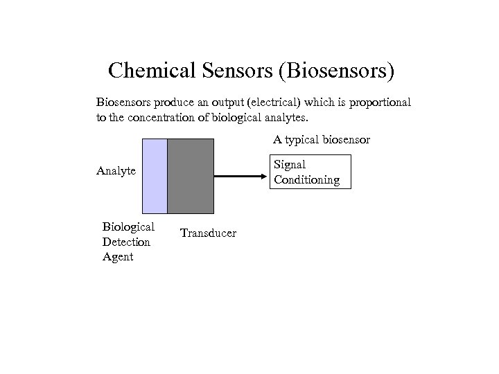 Chemical Sensors (Biosensors) Biosensors produce an output (electrical) which is proportional to the concentration