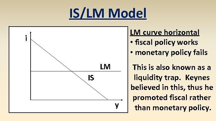 IS/LM Model LM curve horizontal • fiscal policy works • monetary policy fails i