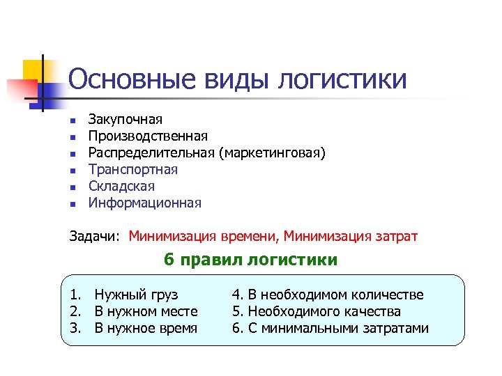 Основные виды логистики n n n Закупочная Производственная Распределительная (маркетинговая) Транспортная Складская Информационная Задачи: