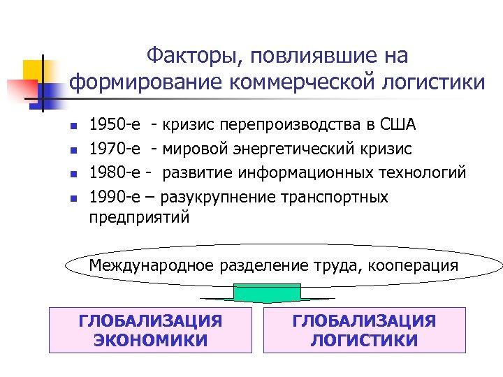 Факторы, повлиявшие на формирование коммерческой логистики n n 1950 -е - кризис перепроизводства в