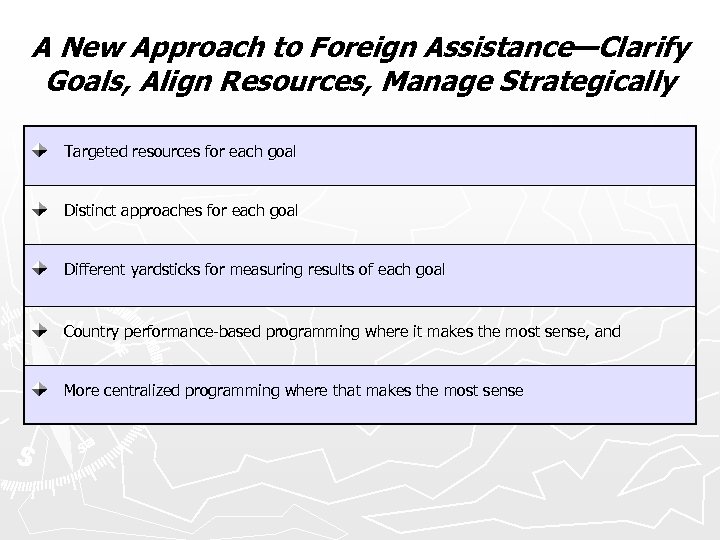 A New Approach to Foreign Assistance—Clarify Goals, Align Resources, Manage Strategically Targeted resources for