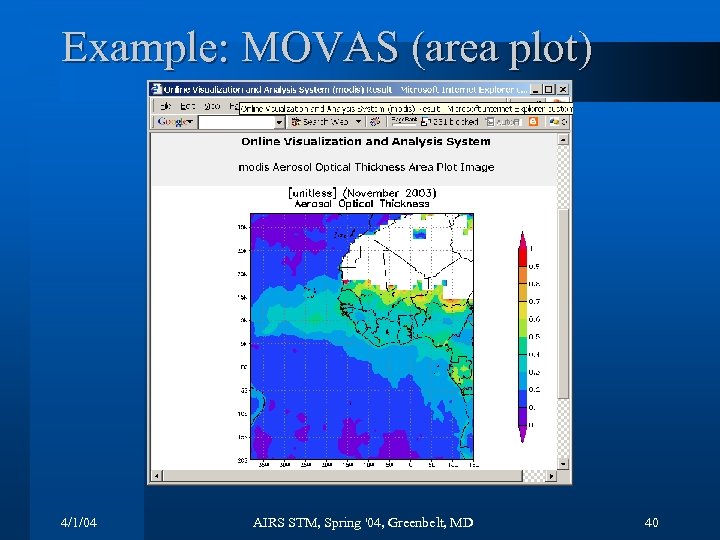 Example: MOVAS (area plot) 4/1/04 AIRS STM, Spring '04, Greenbelt, MD 40 
