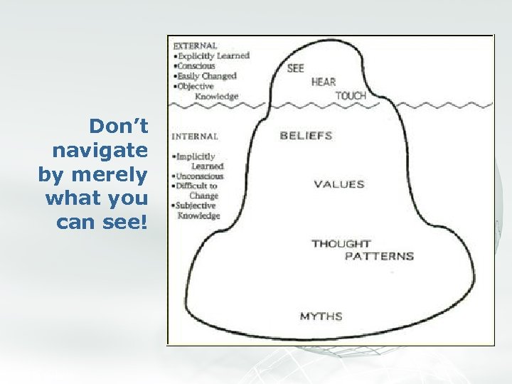 A Free sample background from www. awesomebackgrounds. com Don’t navigate by merely what you