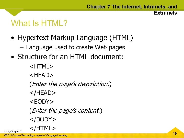 Chapter 7 The Internet, Intranets, and Extranets What Is HTML? • Hypertext Markup Language