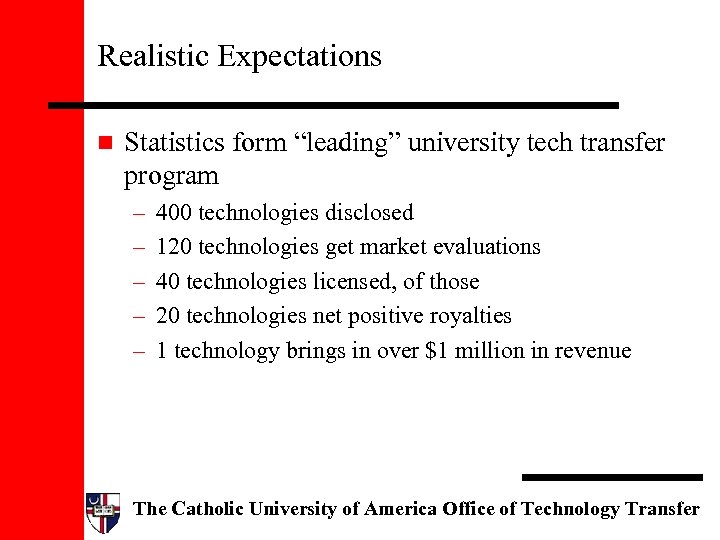 Realistic Expectations n Statistics form “leading” university tech transfer program – – – 400