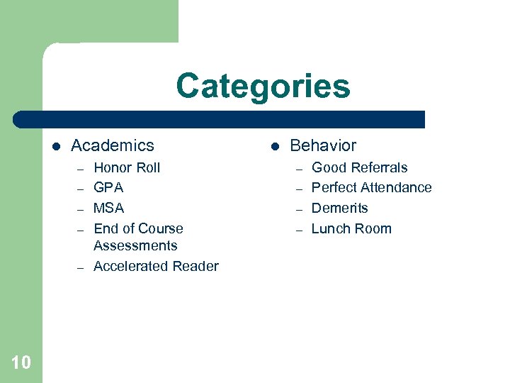 Categories l Academics – – – 10 Honor Roll GPA MSA End of Course