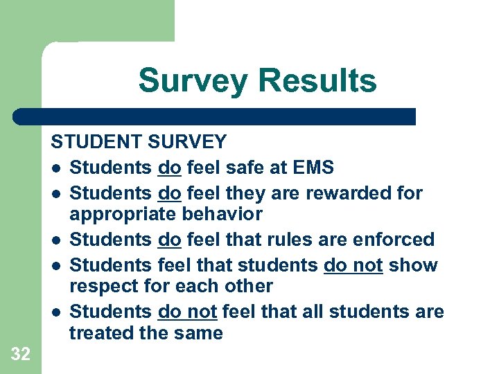 Survey Results STUDENT SURVEY l Students do feel safe at EMS l Students do