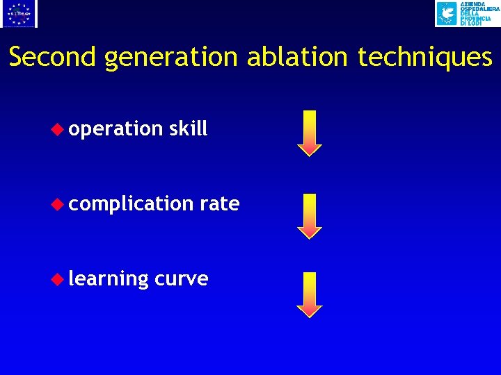 Second generation ablation techniques u operation skill u complication u learning rate curve 