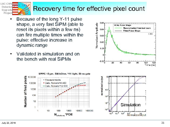 LHC CMS Detector Upgrade Project Recovery time for effective pixel count • Because of