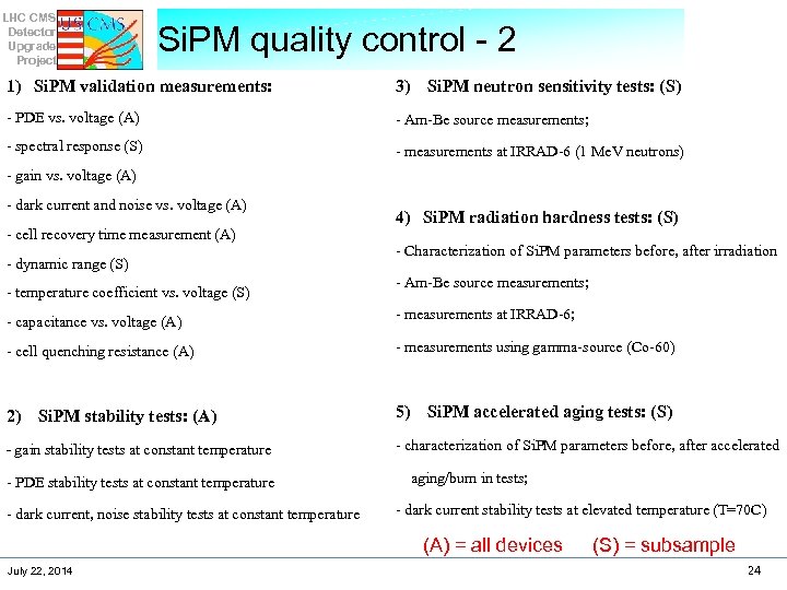 LHC CMS Detector Upgrade Project Si. PM quality control - 2 1) Si. PM