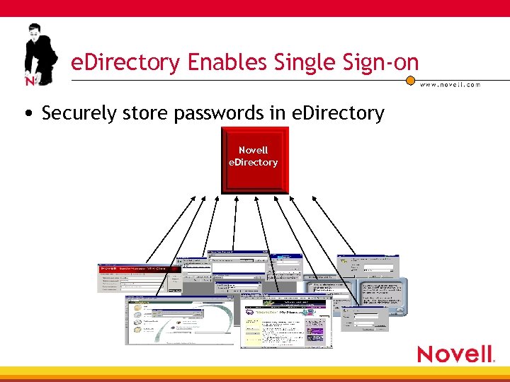 e. Directory Enables Single Sign-on • Securely store passwords in e. Directory Novell e.