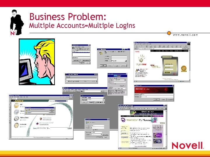 Business Problem: Multiple Accounts=Multiple Logins 