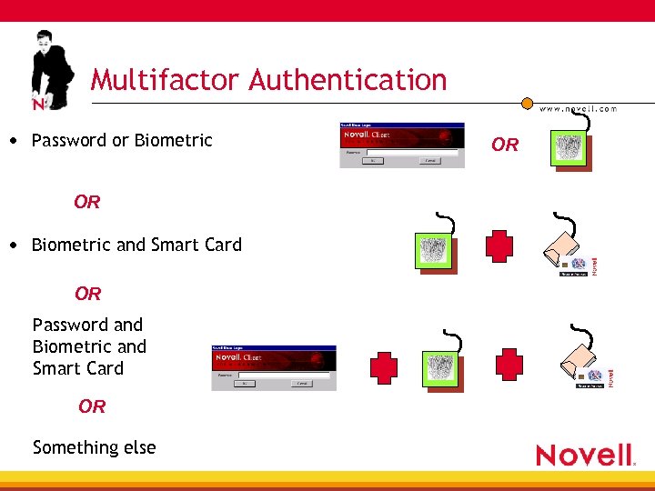 Multifactor Authentication • Password or Biometric OR • Biometric and Smart Card OR Password