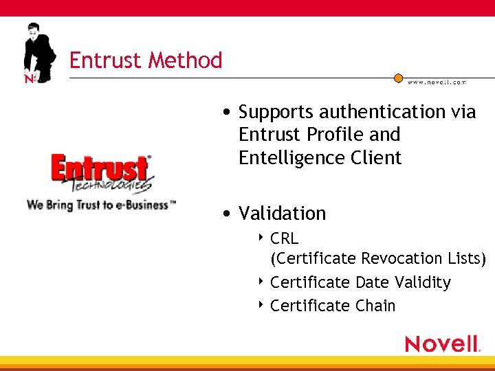 Entrust Method • Supports authentication via Entrust Profile and Entelligence Client • Validation 4