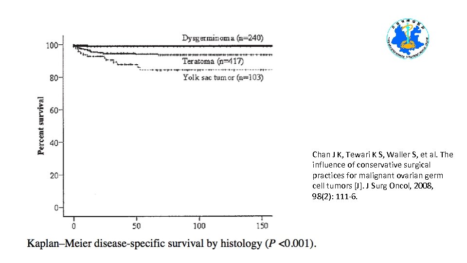 Chan J K, Tewari K S, Waller S, et al. The influence of conservative