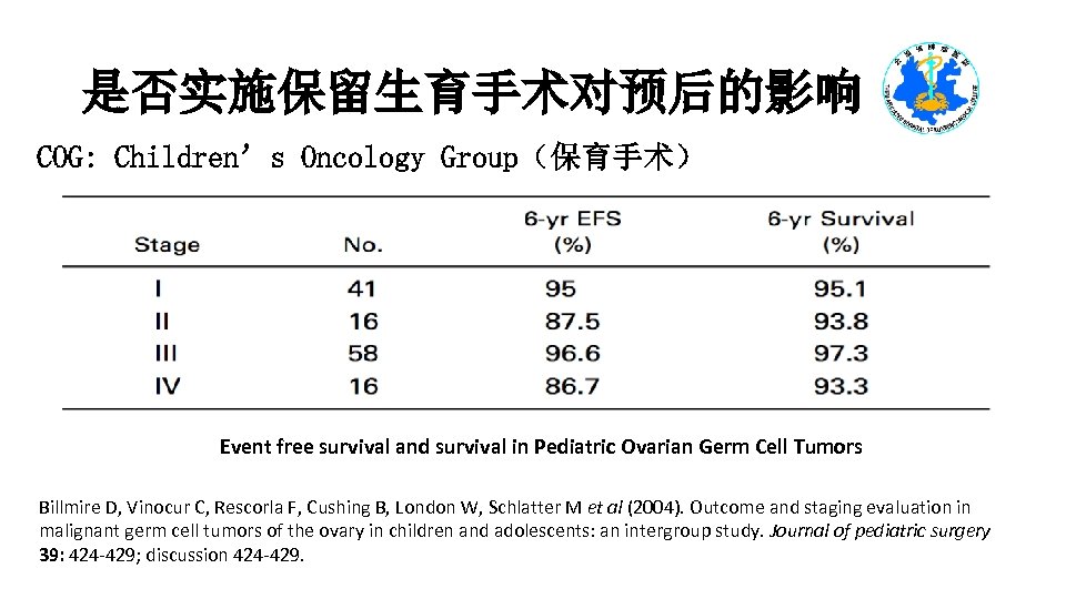 是否实施保留生育手术对预后的影响 COG: Children’s Oncology Group（保育手术） Event free survival and survival in Pediatric Ovarian Germ