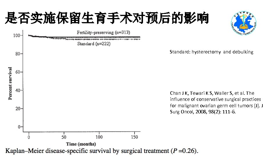 是否实施保留生育手术对预后的影响 Standard: hysterectomy and debulking Chan J K, Tewari K S, Waller S, et