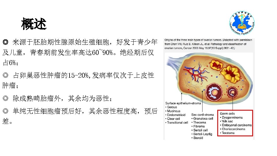 概述 ◎ 来源于胚胎期性腺原始生殖细胞，好发于青少年 及儿童，青春期前发生率高达 60~90%。绝经期后仅 占 6%； ◎ 占卵巢恶性肿瘤的15 -20%, 发病率仅次于上皮性 肿瘤； ◎ 除成熟畸胎瘤外，其余均为恶性；